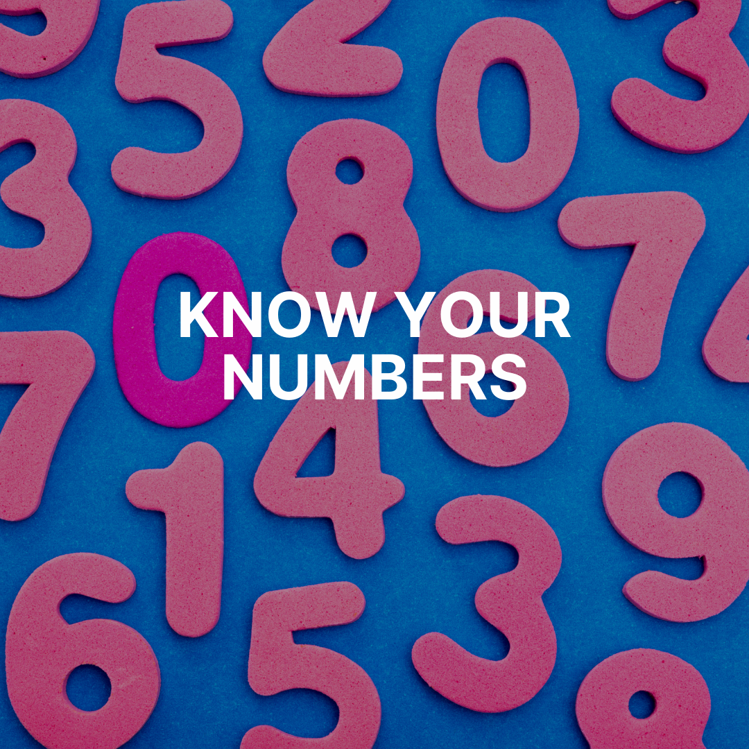 Better Numbers Start With The Basics :- Marketing Planning By Numbers